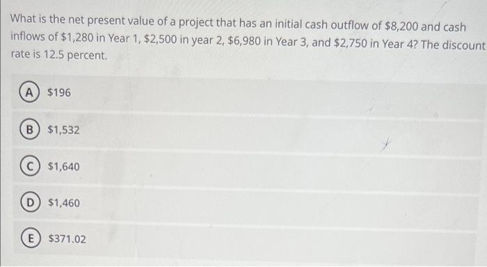 Solved What is the net present value of a project that has | Chegg.com