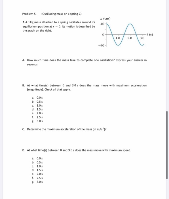 Solved Problem 5. (Oscillating mass on a spring C) X (cm) 40 | Chegg.com