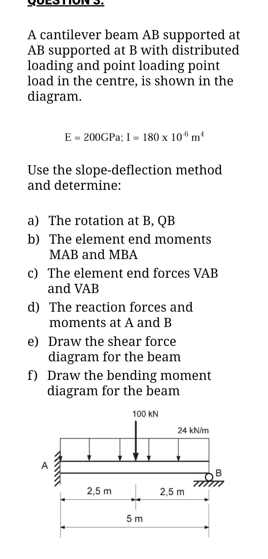 A cantilever beam AB ﻿supported at AB supported at B
