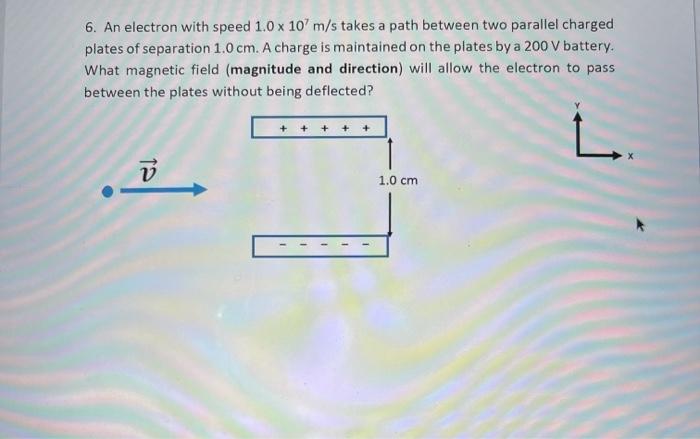 Solved 6. An electron with speed 1.0 x 10 m/s takes a path | Chegg.com