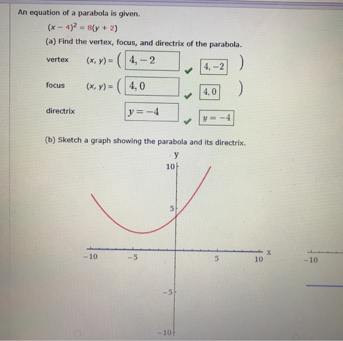 An Equation Of A Parabola Is Given X 4 2 8 Y Chegg Com