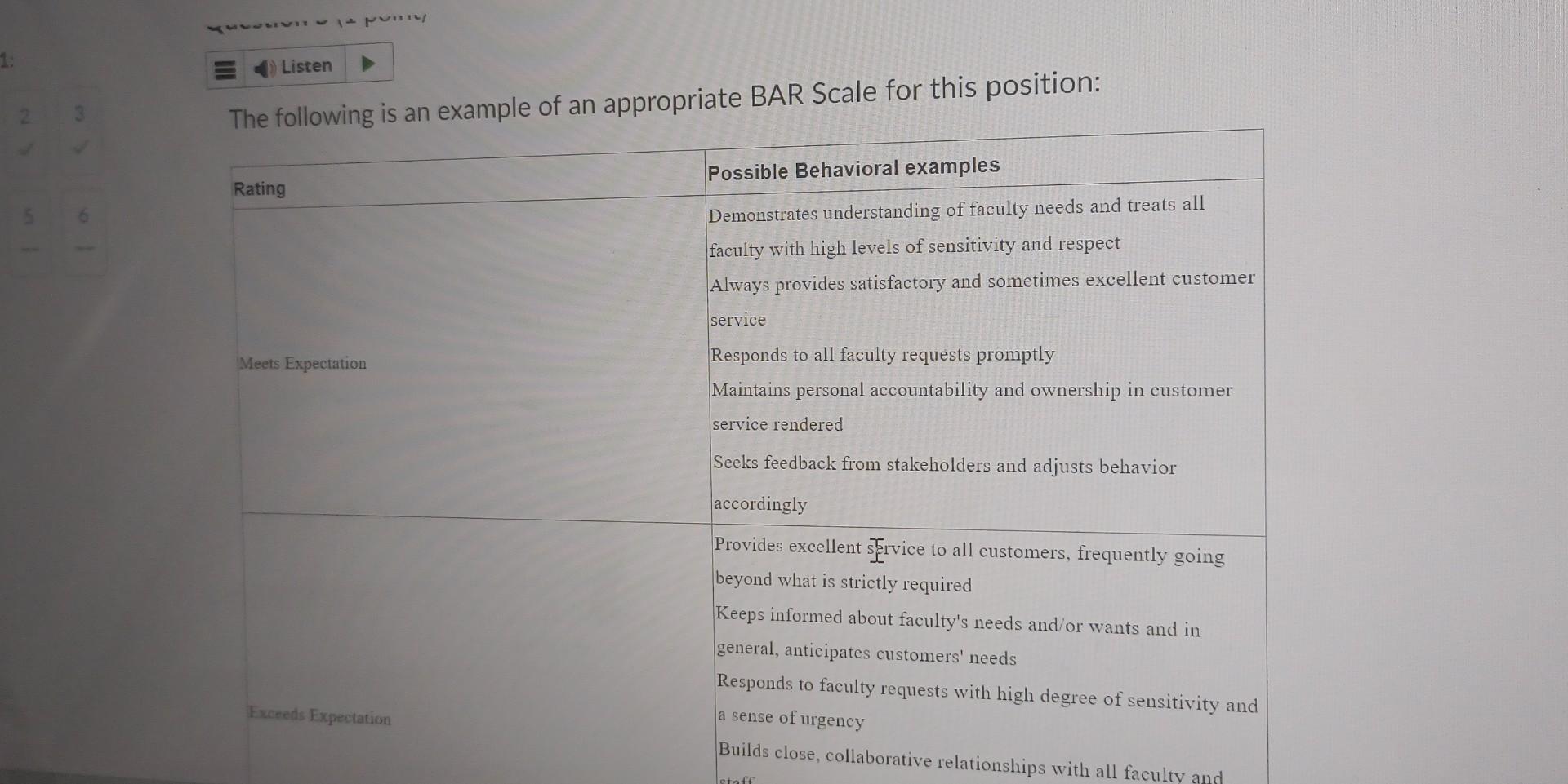 The following is an example of an appropriate BAR | Chegg.com