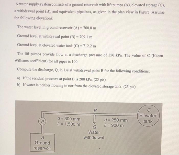 Solved A Water Supply System Consists Of A Ground Reservoir | Chegg.com