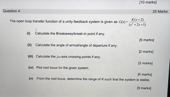 Solved The open loop transfer function of a unity feedback | Chegg.com