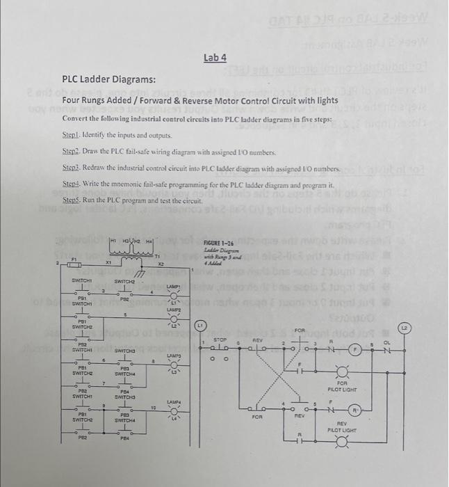 Mtumia PLC Ladder Diagrams: ward & Reverse Four Rungs | Chegg.com