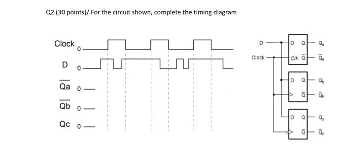 Solved Q2 (30 points)/ For the circuit shown, complete the | Chegg.com