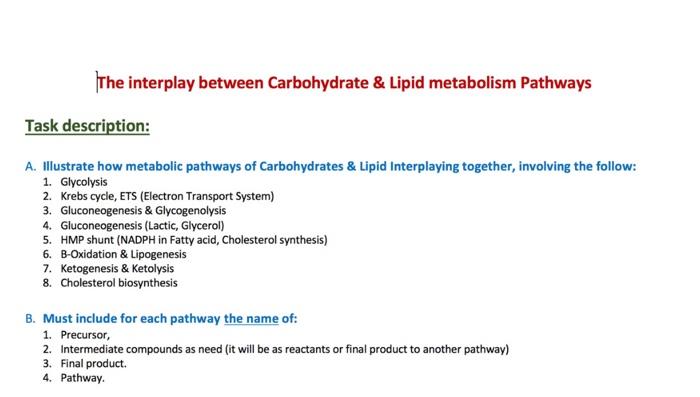 Solved The interplay between Carbohydrate & Lipid metabolism | Chegg.com
