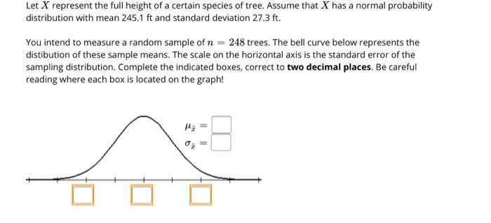 Solved A population of values has a normal distribution with | Chegg.com