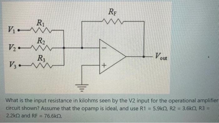 Solved R2 R1 -Vout + + Vin What is the input resistance in | Chegg.com