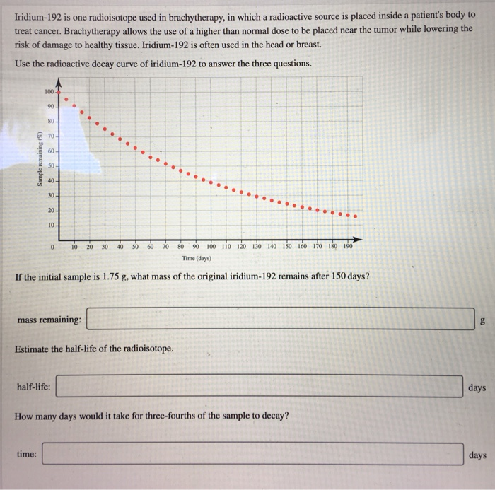 Solved Iridium-192 is one radioisotope used in | Chegg.com
