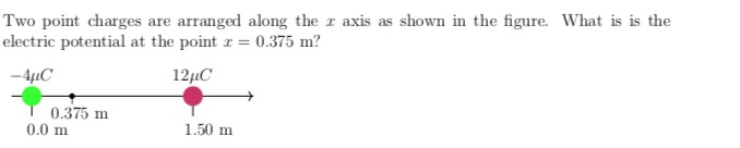 Solved Two point charges are arranged along the r axis as | Chegg.com