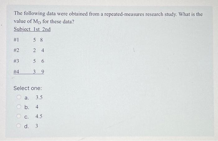 Solved The following data were obtained from a | Chegg.com