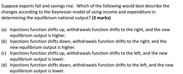 Solved Suppose Exports Fall And Savings Rise. Which Of The | Chegg.com ...