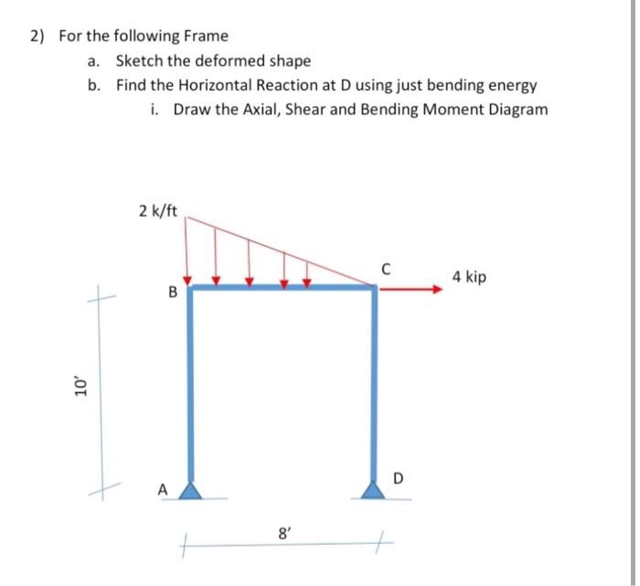 Solved 2) For the following Frame a. Sketch the deformed | Chegg.com