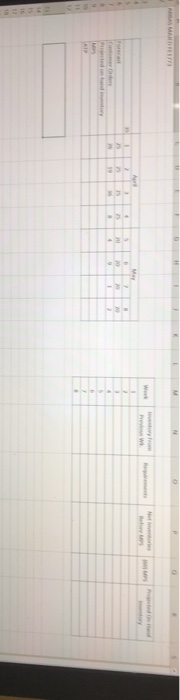 Solved i am trying to solve this part and dont know exact | Chegg.com