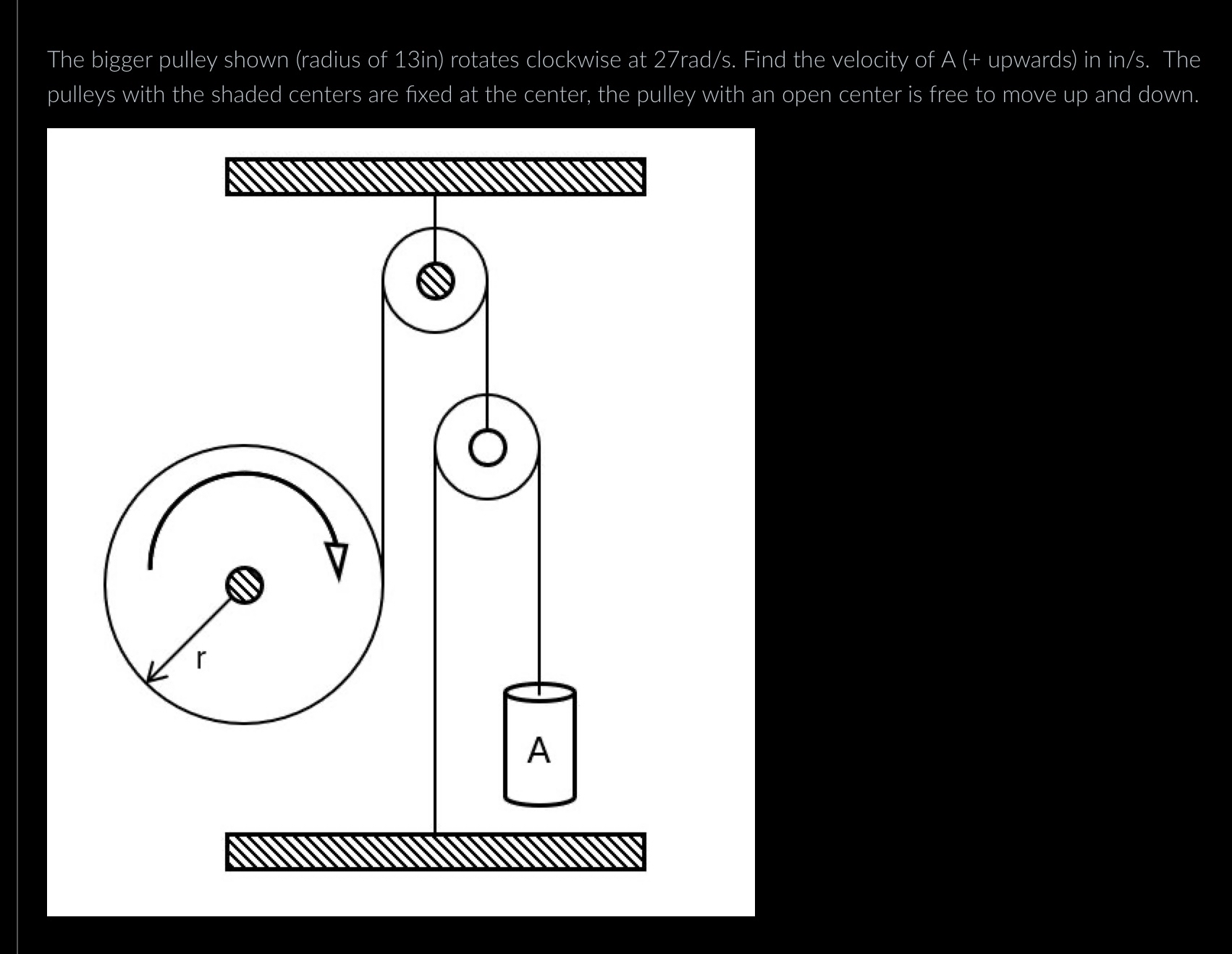 Solved The bigger pulley shown (radius of 13in ) ﻿rotates | Chegg.com