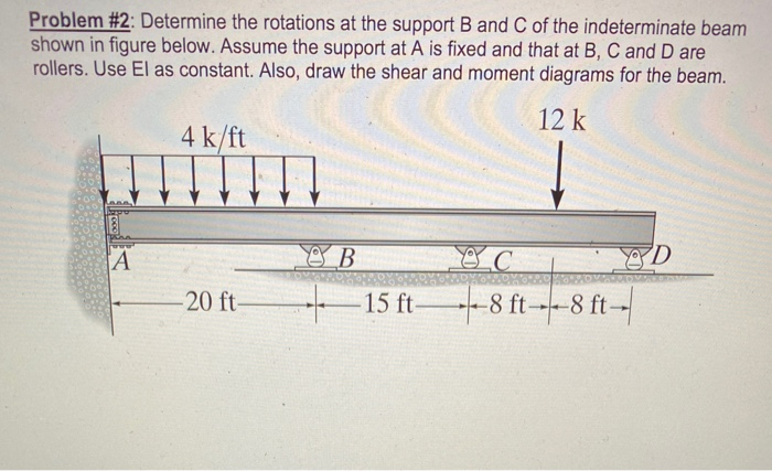 Solved Problem #2: Determine The Rotations At The Support B | Chegg.com