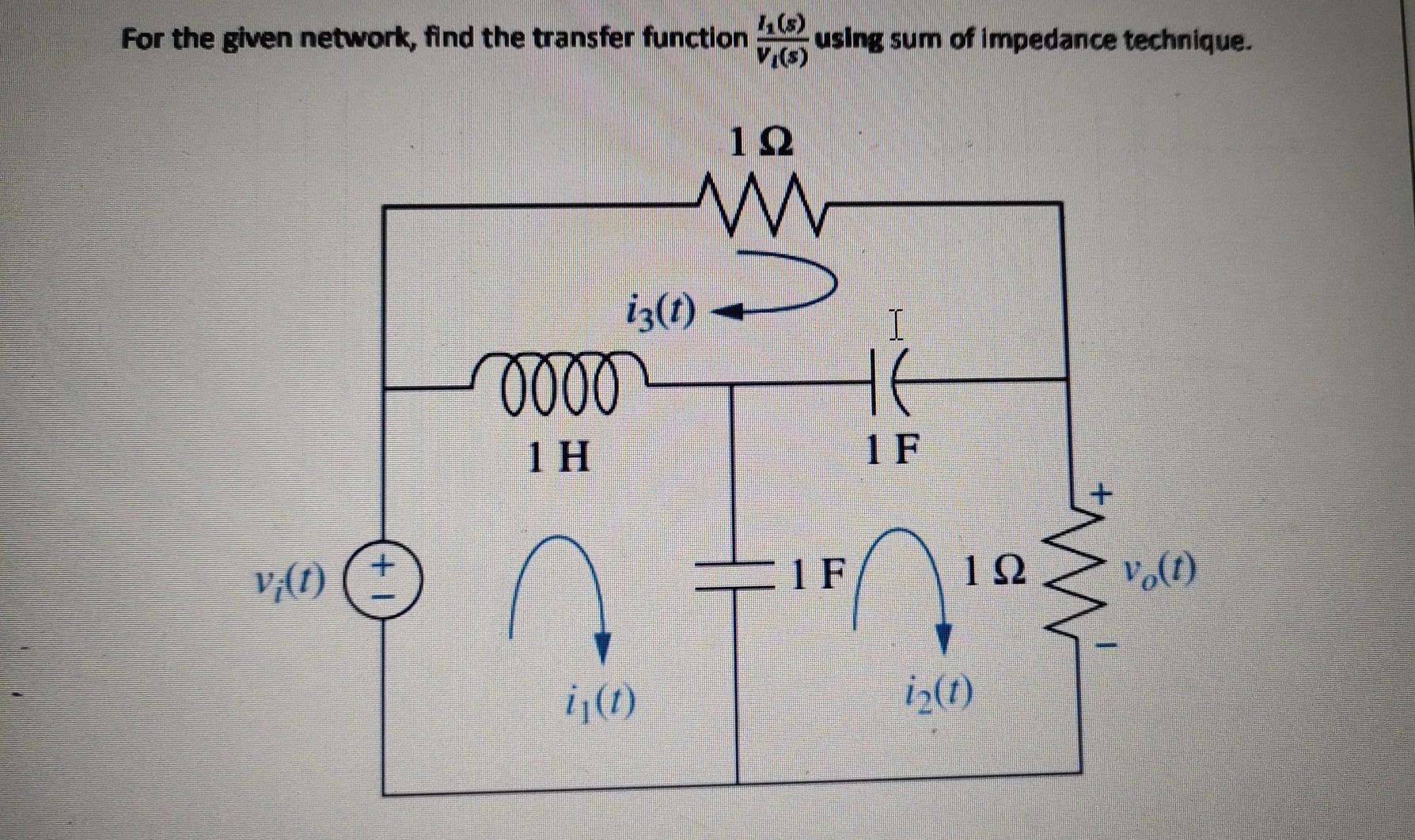 Solved For the given network, find the transfer function | Chegg.com