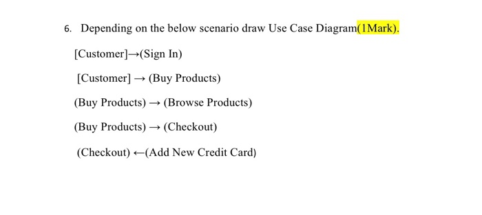 Solved 6. Depending on the below scenario draw Use Case | Chegg.com