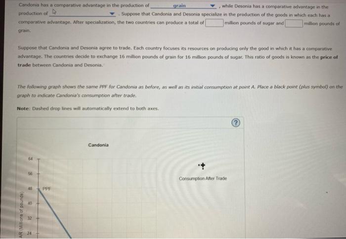 Solved 4. Specialization and trade When a country has a | Chegg.com
