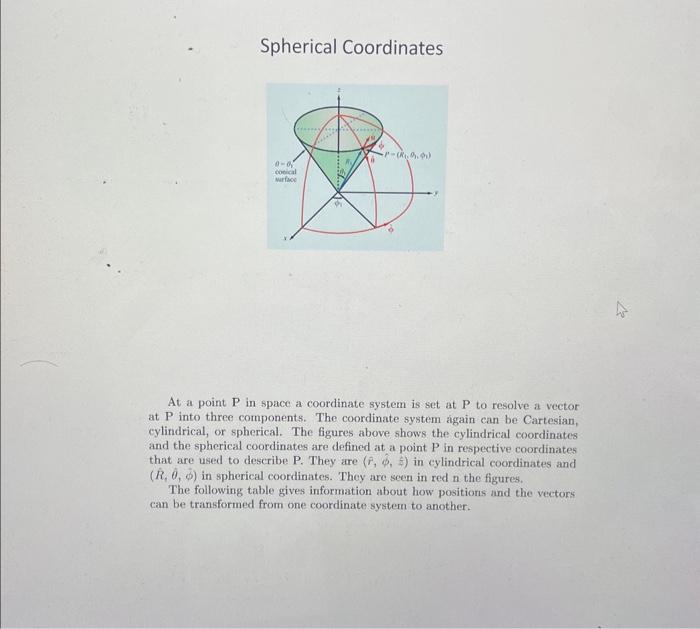 Solved 3 Vector Fields and Coordinate Systems We use mostly | Chegg.com