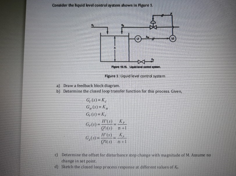 Solved Consider The Liquid Level Control System Shown In | Chegg.com