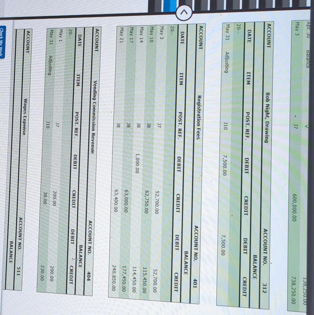 Solved The general ledgers and worksheet for The General's
