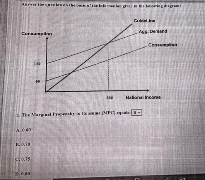 Solved Answer the question on the basis of the information | Chegg.com