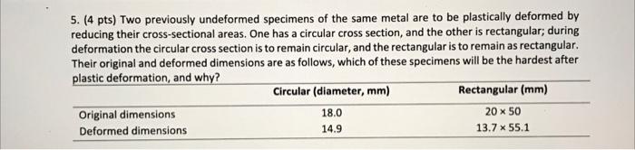 Solved 5. (4 pts) Two previously undeformed specimens of the | Chegg.com