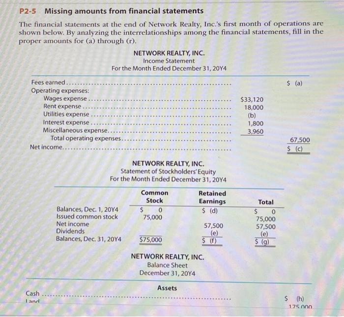 Solved P2-5 Missing amounts from financial statements The | Chegg.com