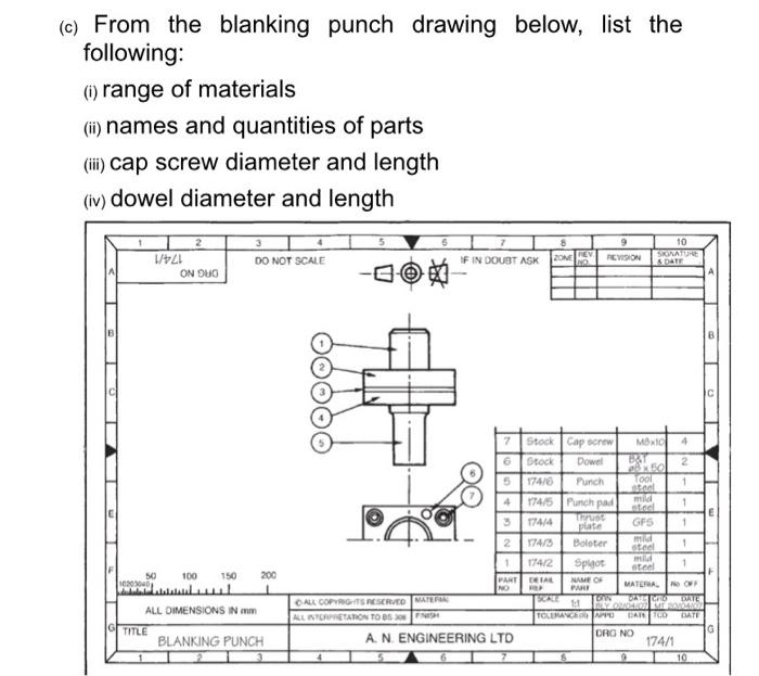 Solved (c) From the blanking punch drawing below, list the | Chegg.com