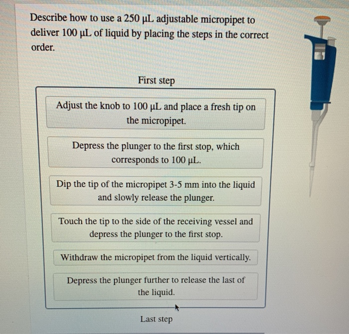 Solved Describe how to use a 250 UL adjustable micropipet to