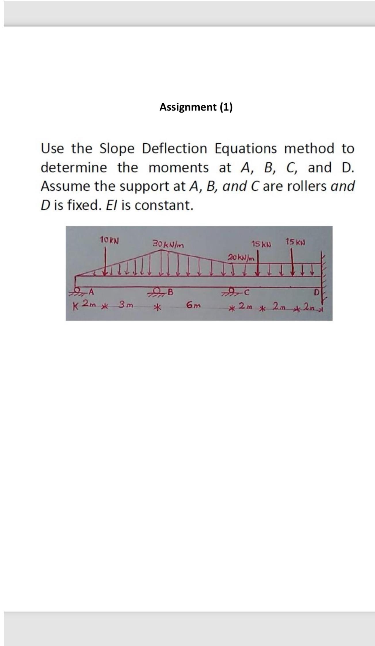 Solved Assignment (1)Use The Slope Deflection Equations | Chegg.com