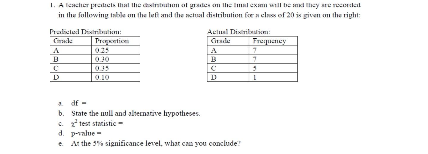 Solved 1. A teacher predicts that the distribution of grades | Chegg.com