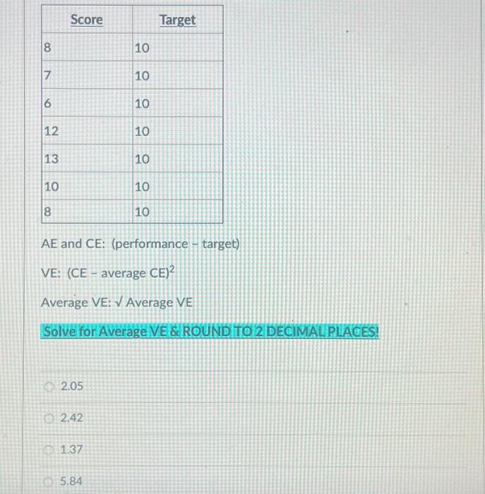 Solved Solve for Average VE \& ROUND TO 2 DECIMALPLACES 2.05 | Chegg.com