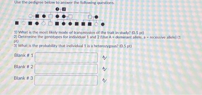 Solved Use the pedigree below to answer the following | Chegg.com