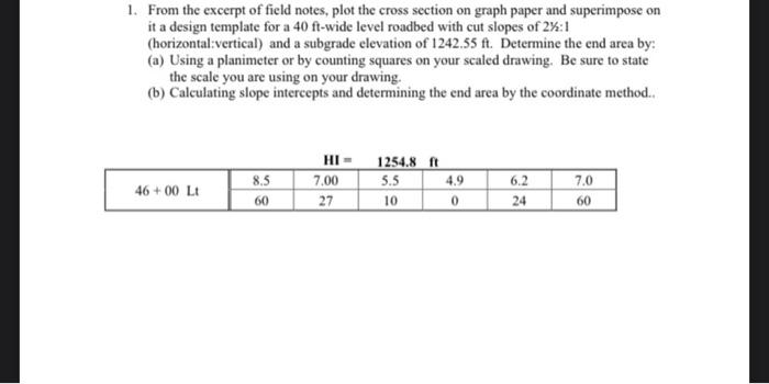 Solved 1. From the excerpt of field notes, plot the cross | Chegg.com