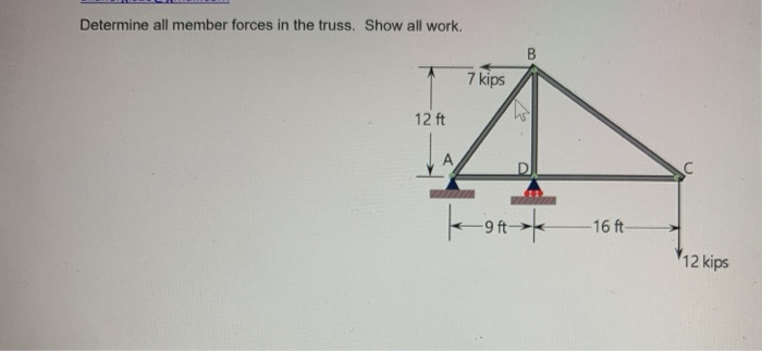 Solved Determine all member forces in the truss. Show all | Chegg.com