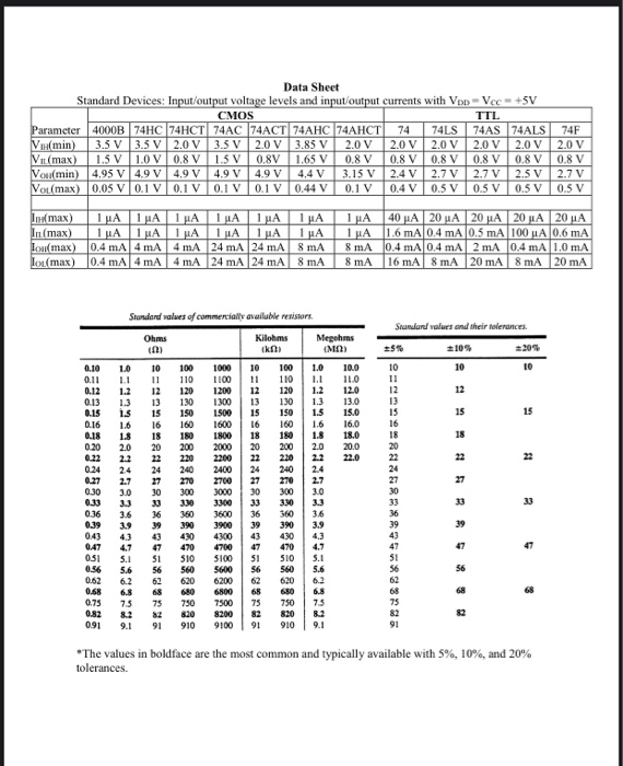 SN74LVCC3245A: The Absolute Max Ratings include the Input clamp current  when going negative, but not in excess of the rail. Is this also 50mA or  some lower number. - Logic forum 