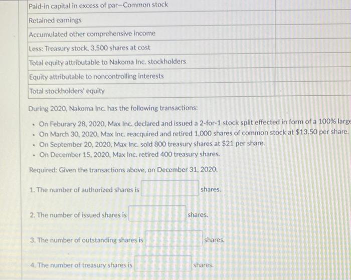 Exclusive shareholders collectible document now available for 2020