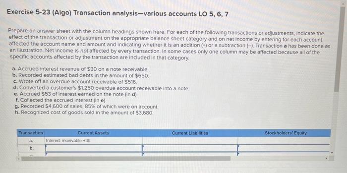 Solved Exercise 5-23 (Algo) Transaction analysis-various | Chegg.com
