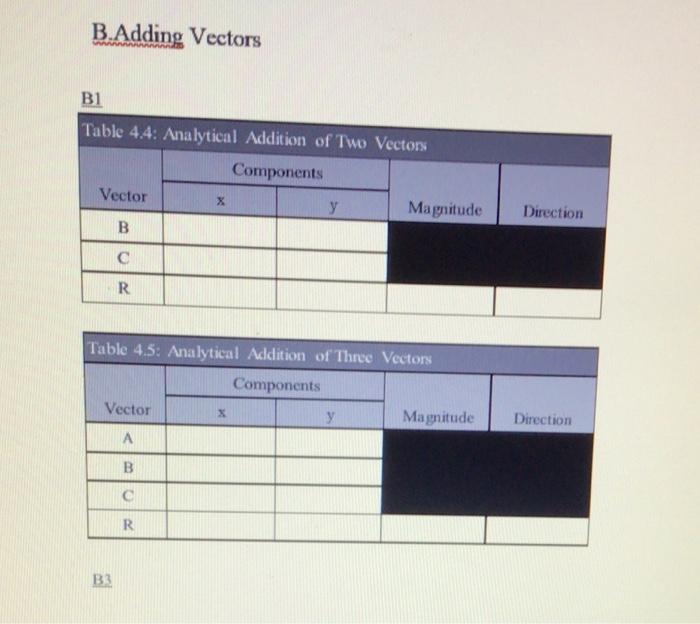B. Adding Vectors B1. Analytical addition Analytical | Chegg.com