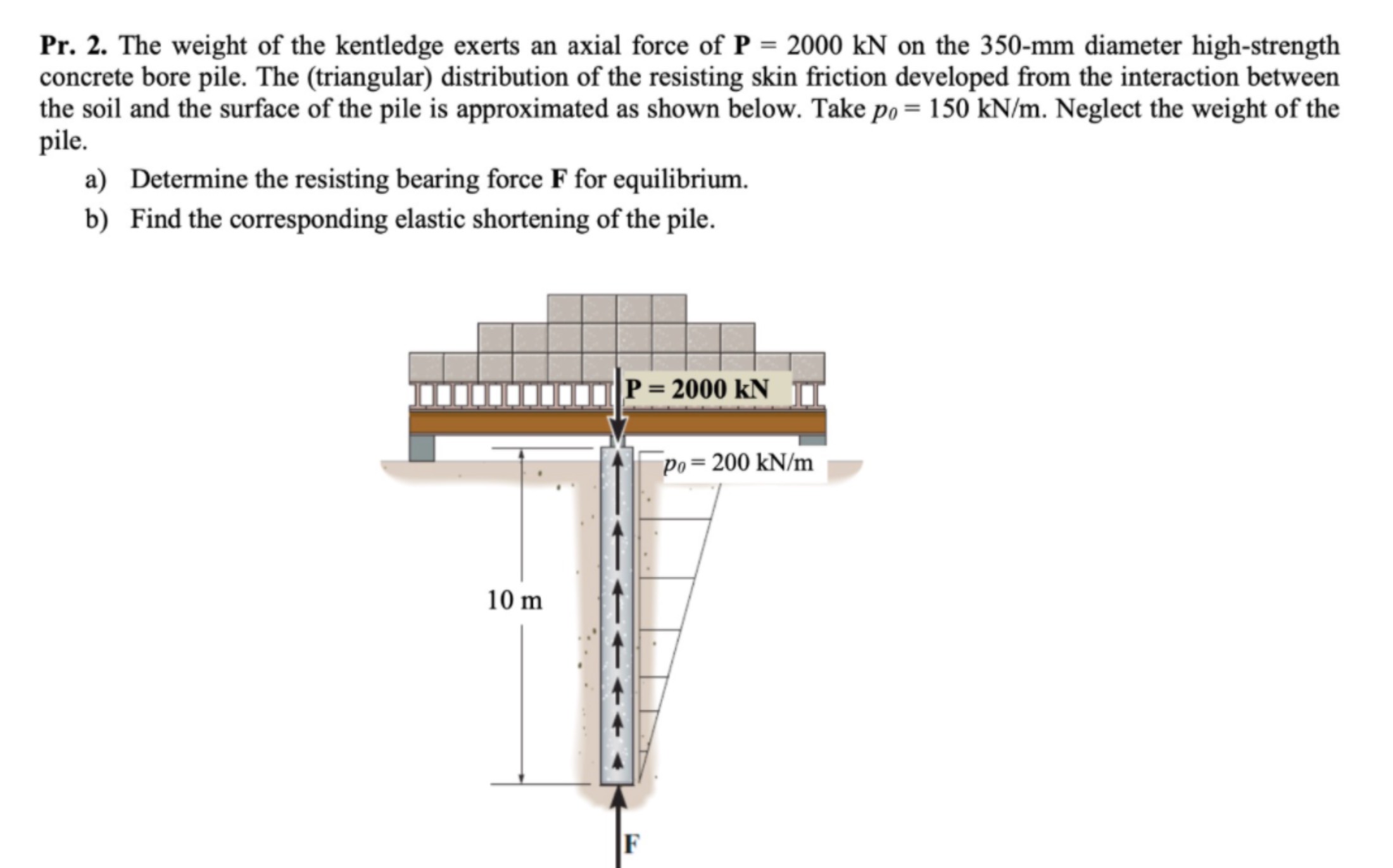 Pr. 2. ﻿The weight of the kentledge exerts an axial | Chegg.com