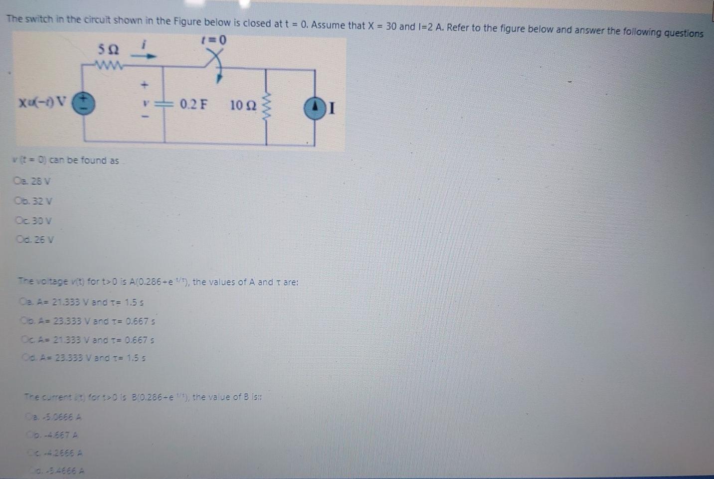 Solved The switch in the circuit shown in the Figure below | Chegg.com