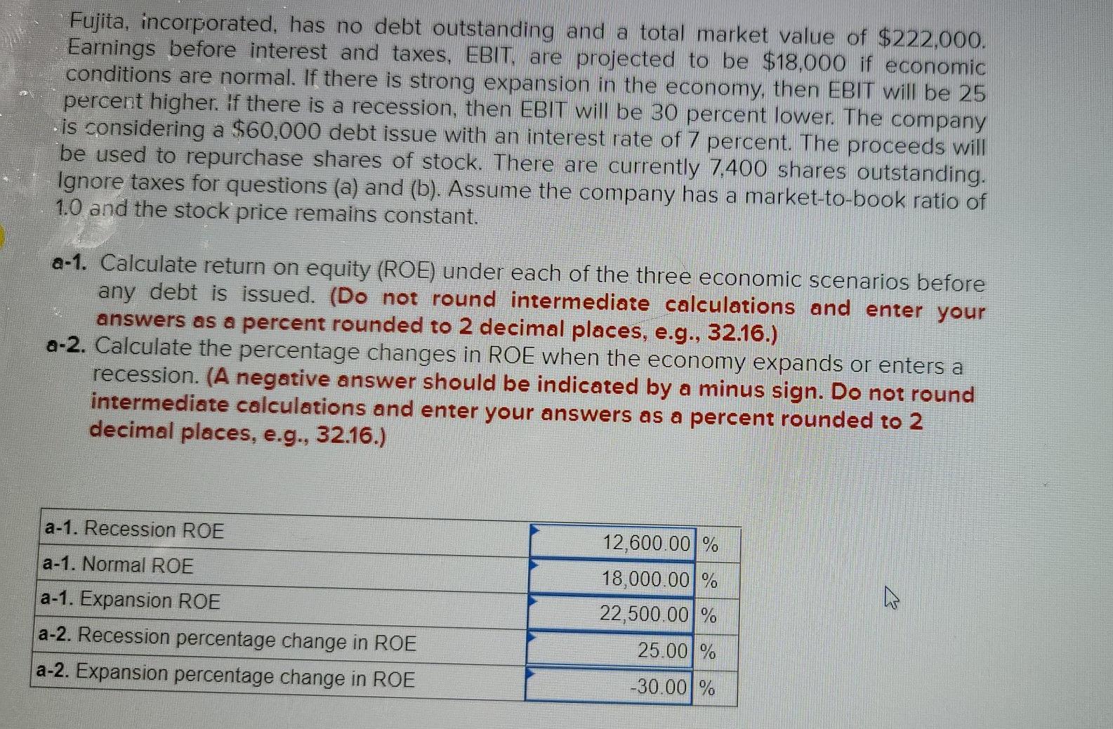 solved-fujita-incorporated-has-no-debt-outstanding-and-a-chegg