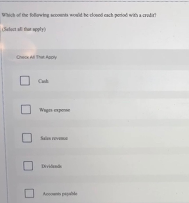 Solved Which Of The Following Accounts Would Be Closed Each | Chegg.com