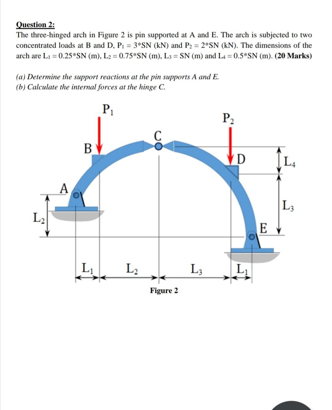 Solved Question 2 The threehinged arch in Figure 2 is pin