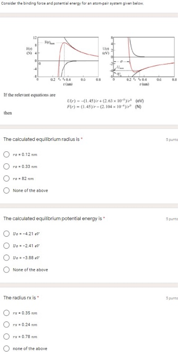 Solved Consider the binding force and potential energy for | Chegg.com