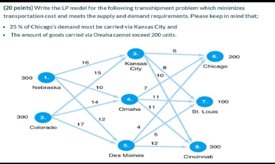 Solved (20 points) Write the LP model for the following | Chegg.com