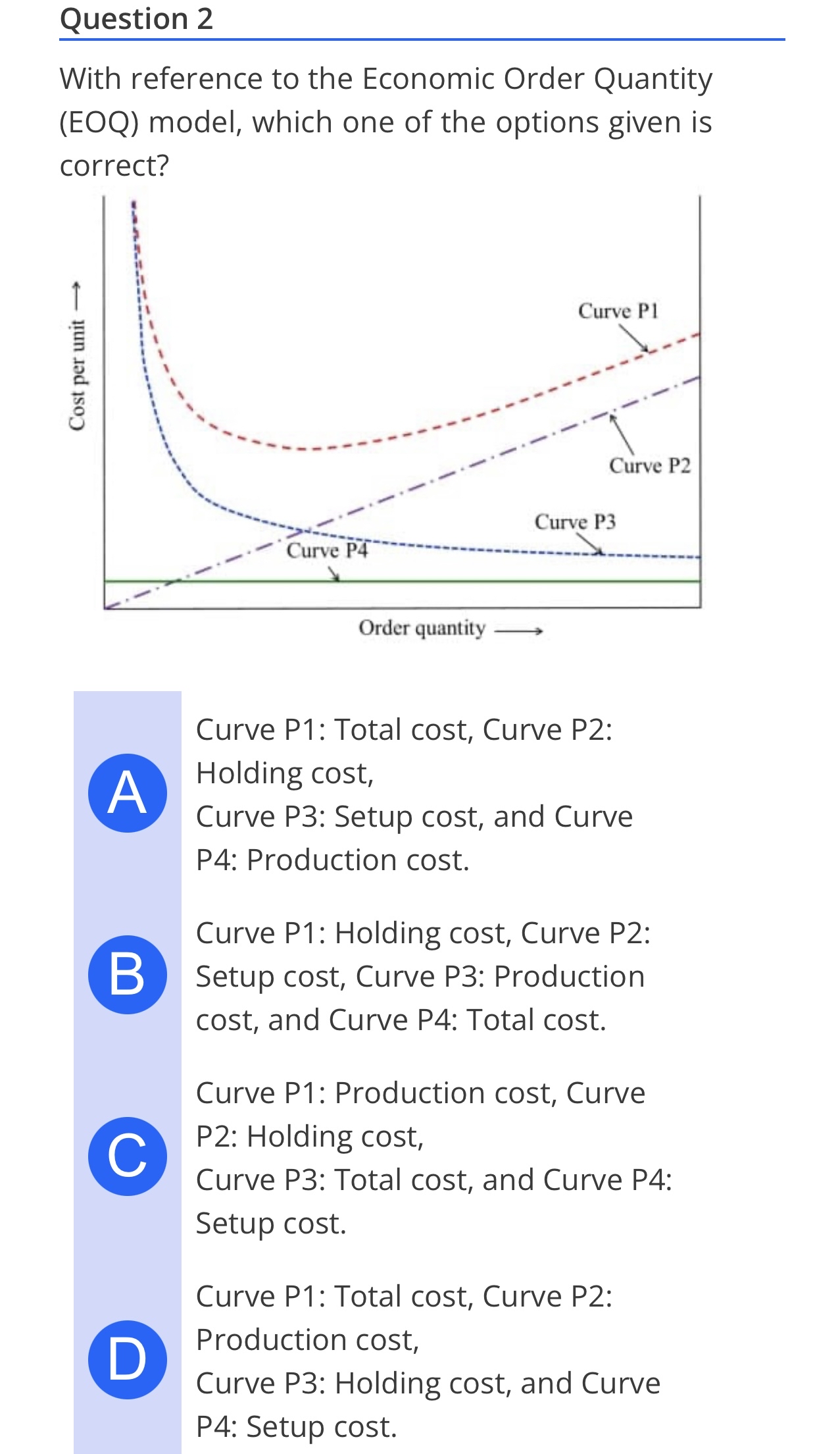 Solved Question 2With reference to the Economic Order | Chegg.com